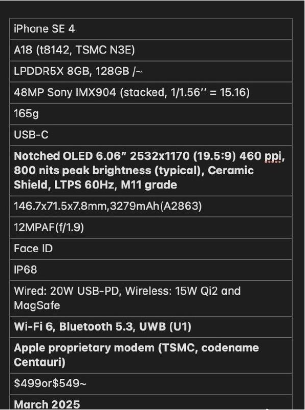 南沙苹果手机维修分享iPhone SE 4详细参数曝光 